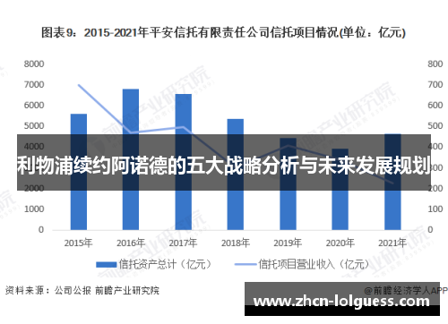 利物浦续约阿诺德的五大战略分析与未来发展规划